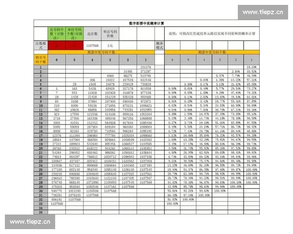 深度解析体育彩票足球玩法技巧与投注技巧助你轻松掌握中奖规律